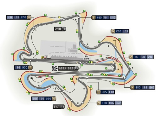 sepang.jpg